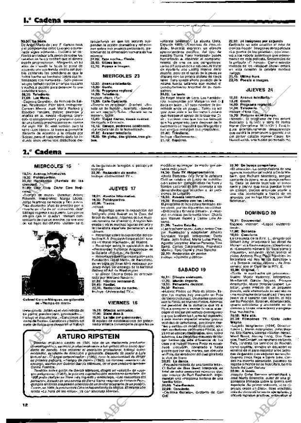 BLANCO Y NEGRO MADRID 16-11-1977 página 12