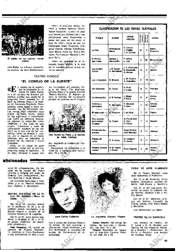 BLANCO Y NEGRO MADRID 16-11-1977 página 15