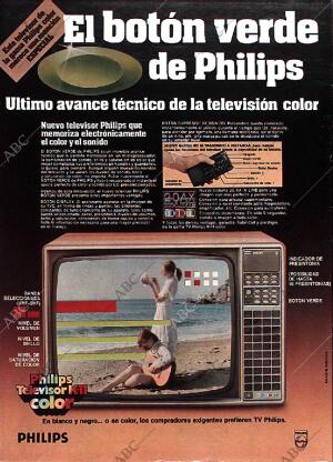 BLANCO Y NEGRO MADRID 16-11-1977 página 2