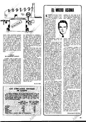 BLANCO Y NEGRO MADRID 16-11-1977 página 63