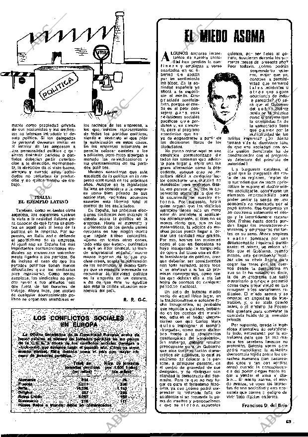 BLANCO Y NEGRO MADRID 16-11-1977 página 63