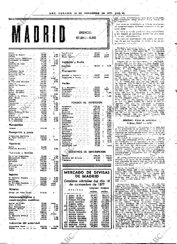 ABC MADRID 19-11-1977 página 63