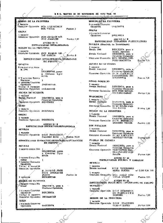ABC SEVILLA 22-11-1977 página 52