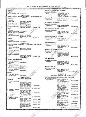 ABC SEVILLA 22-11-1977 página 53