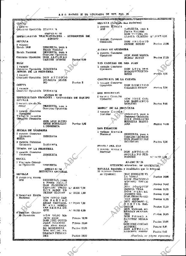 ABC SEVILLA 22-11-1977 página 53