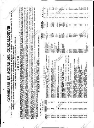 ABC SEVILLA 23-11-1977 página 58