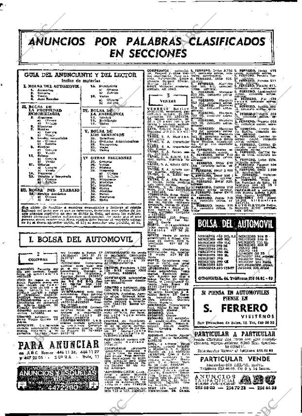 ABC MADRID 29-11-1977 página 94