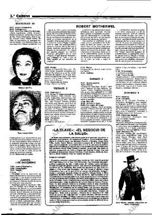 BLANCO Y NEGRO MADRID 30-11-1977 página 12