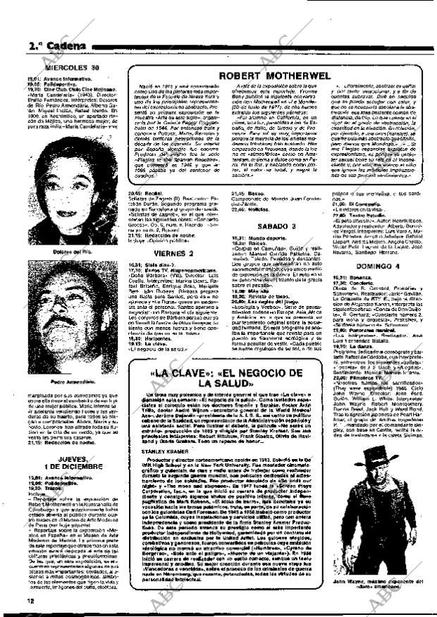 BLANCO Y NEGRO MADRID 30-11-1977 página 12