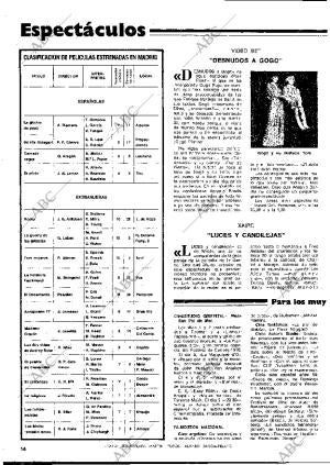 BLANCO Y NEGRO MADRID 30-11-1977 página 14