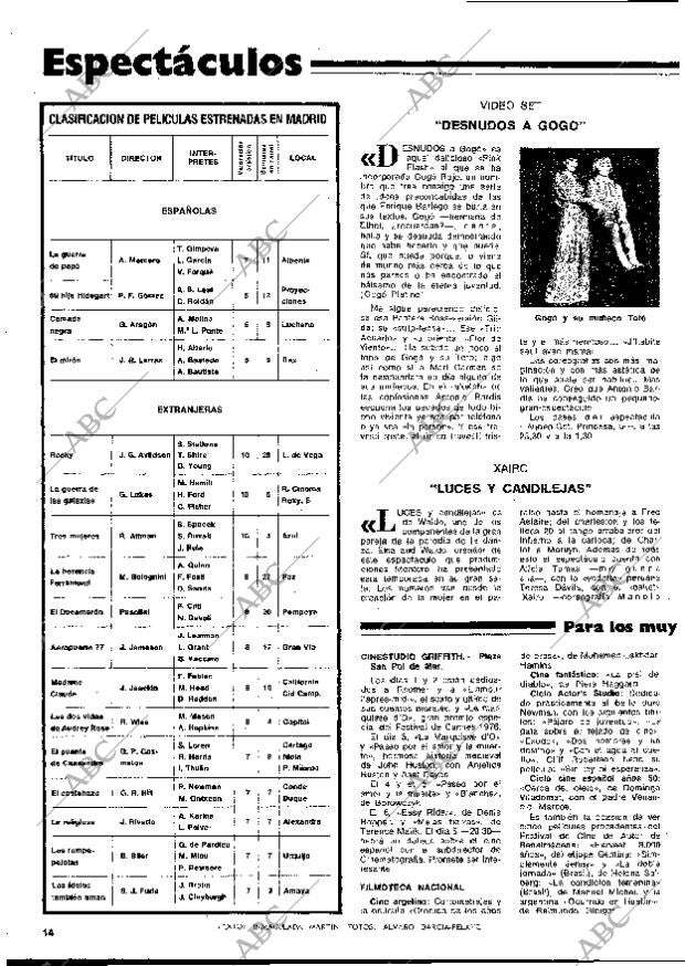 BLANCO Y NEGRO MADRID 30-11-1977 página 14