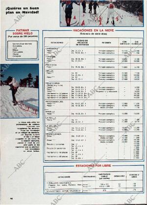 BLANCO Y NEGRO MADRID 30-11-1977 página 46