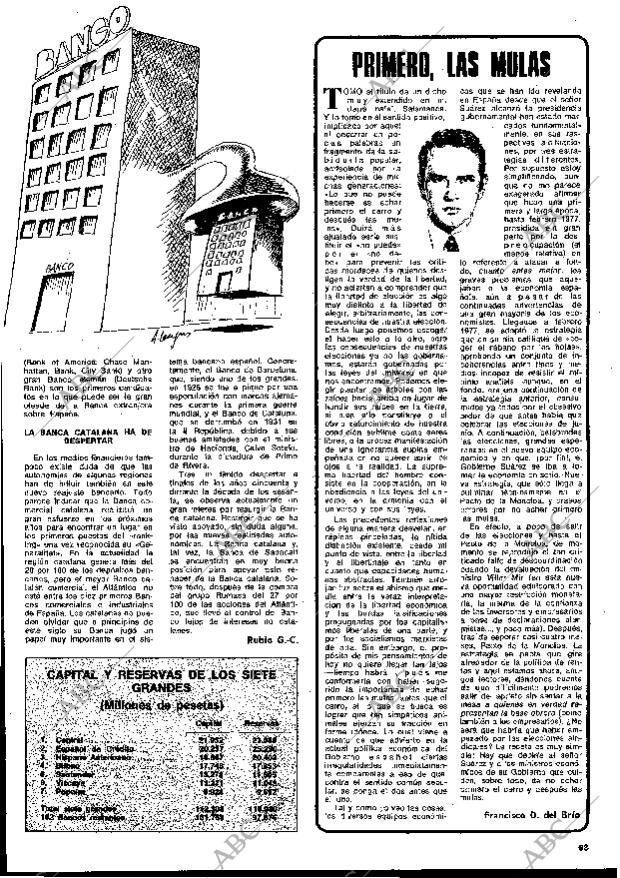 BLANCO Y NEGRO MADRID 30-11-1977 página 63