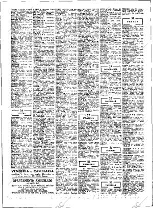 ABC MADRID 04-12-1977 página 82