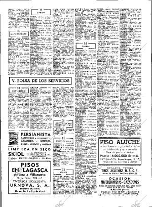 ABC MADRID 06-12-1977 página 104