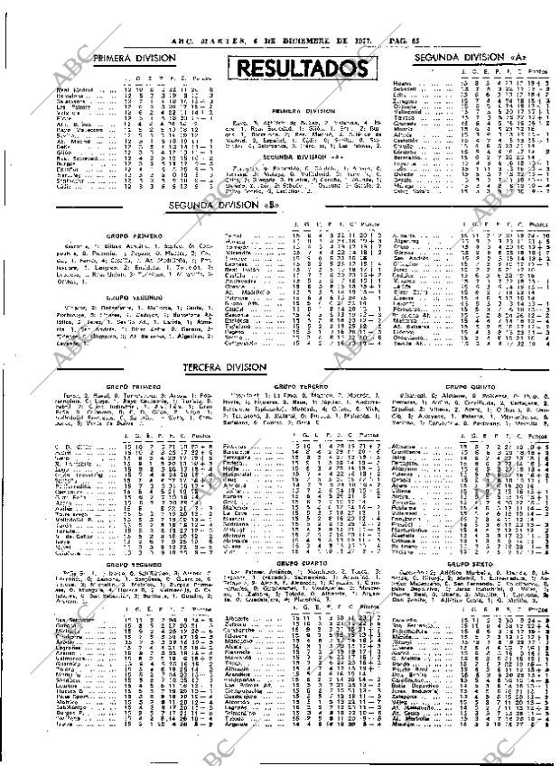 ABC MADRID 06-12-1977 página 81