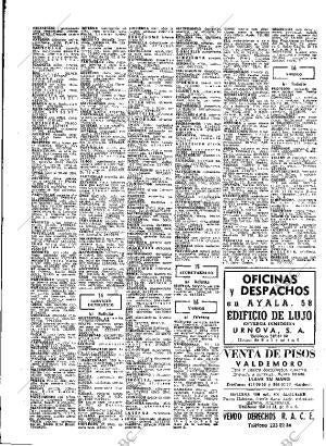 ABC MADRID 07-12-1977 página 81