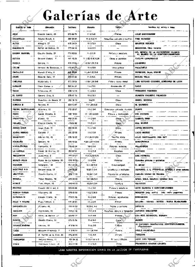 ABC MADRID 07-12-1977 página 98