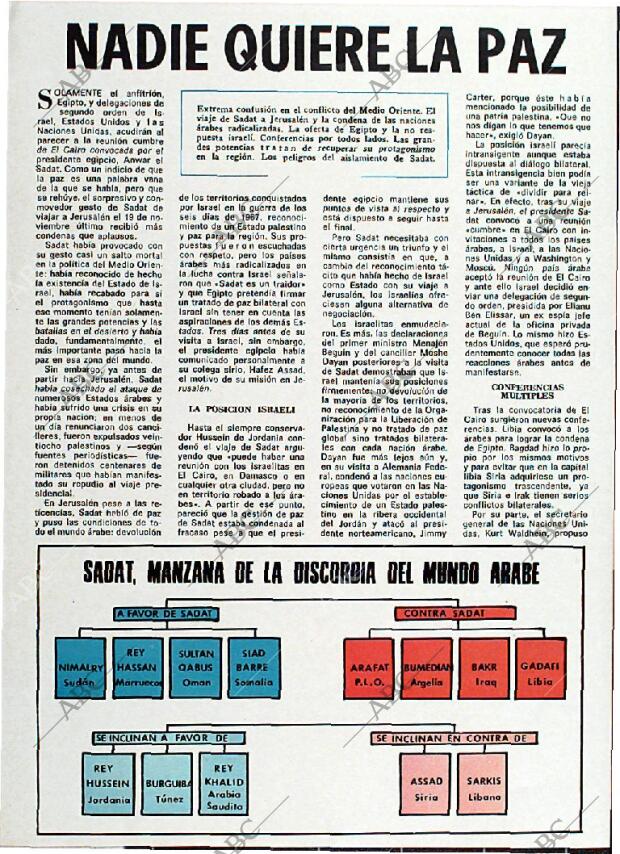 BLANCO Y NEGRO MADRID 07-12-1977 página 38