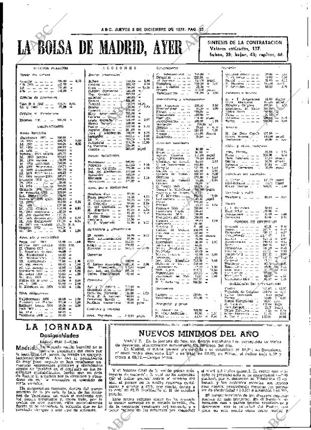 ABC SEVILLA 08-12-1977 página 21