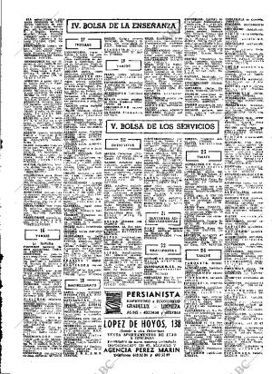 ABC MADRID 09-12-1977 página 81