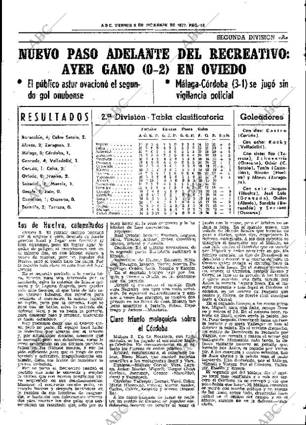 ABC SEVILLA 09-12-1977 página 39