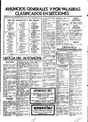 ABC SEVILLA 09-12-1977 página 53