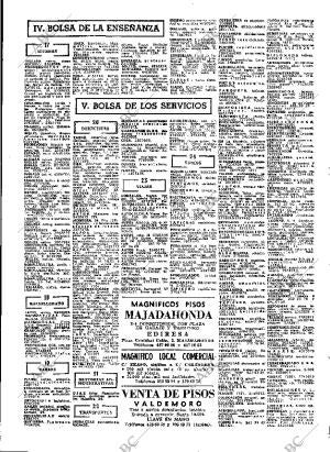 ABC MADRID 10-12-1977 página 65