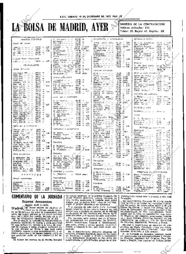 ABC SEVILLA 10-12-1977 página 21