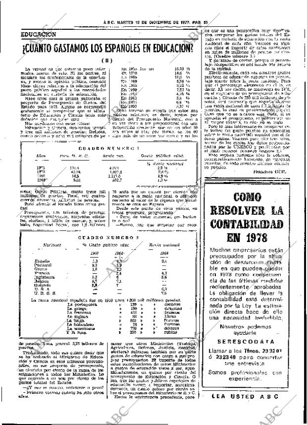 ABC SEVILLA 13-12-1977 página 51