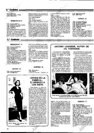 BLANCO Y NEGRO MADRID 14-12-1977 página 12