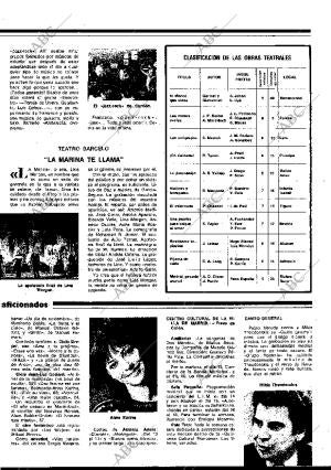 BLANCO Y NEGRO MADRID 14-12-1977 página 15