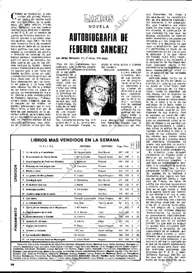 BLANCO Y NEGRO MADRID 14-12-1977 página 66
