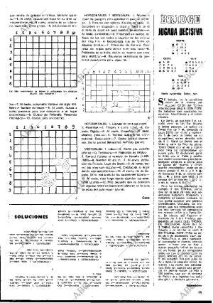 BLANCO Y NEGRO MADRID 14-12-1977 página 75