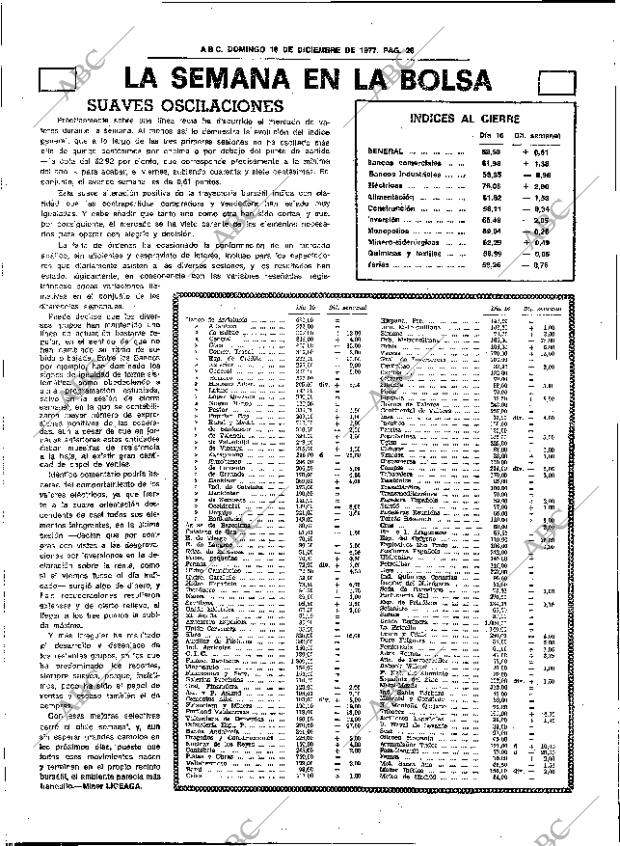 ABC SEVILLA 18-12-1977 página 36