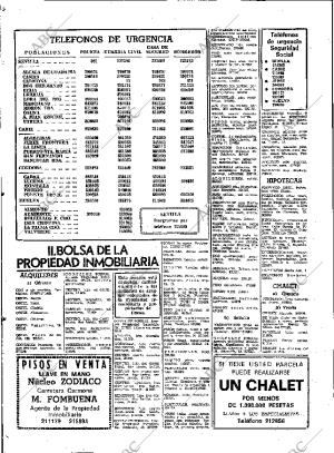 ABC SEVILLA 21-12-1977 página 48