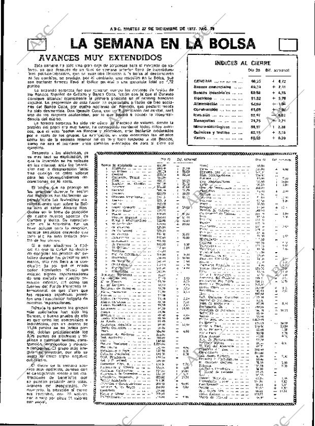 ABC SEVILLA 27-12-1977 página 35