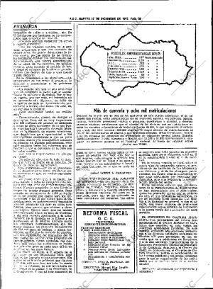 ABC SEVILLA 27-12-1977 página 40