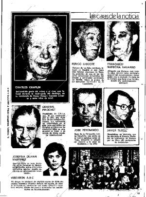 ABC SEVILLA 27-12-1977 página 85