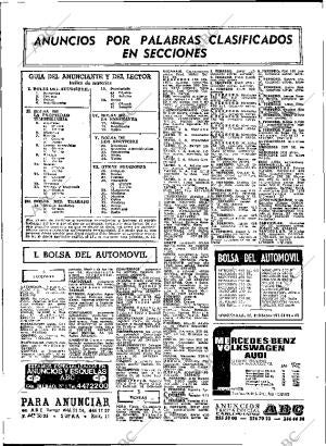 ABC MADRID 28-12-1977 página 64
