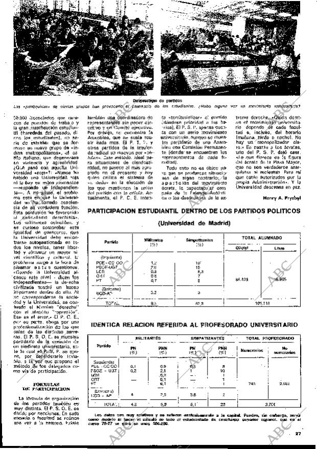 BLANCO Y NEGRO MADRID 28-12-1977 página 27