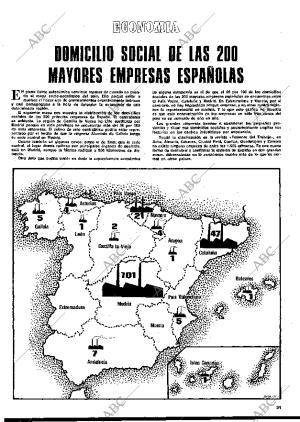 BLANCO Y NEGRO MADRID 28-12-1977 página 31