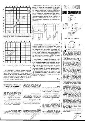 BLANCO Y NEGRO MADRID 28-12-1977 página 75