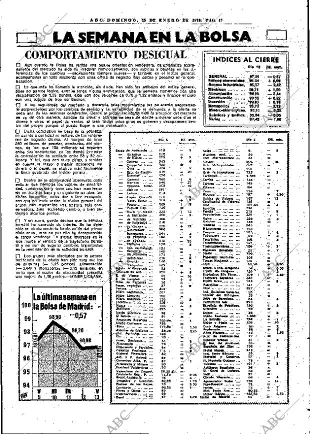 ABC MADRID 15-01-1978 página 49