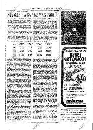 ABC SEVILLA 17-01-1978 página 13