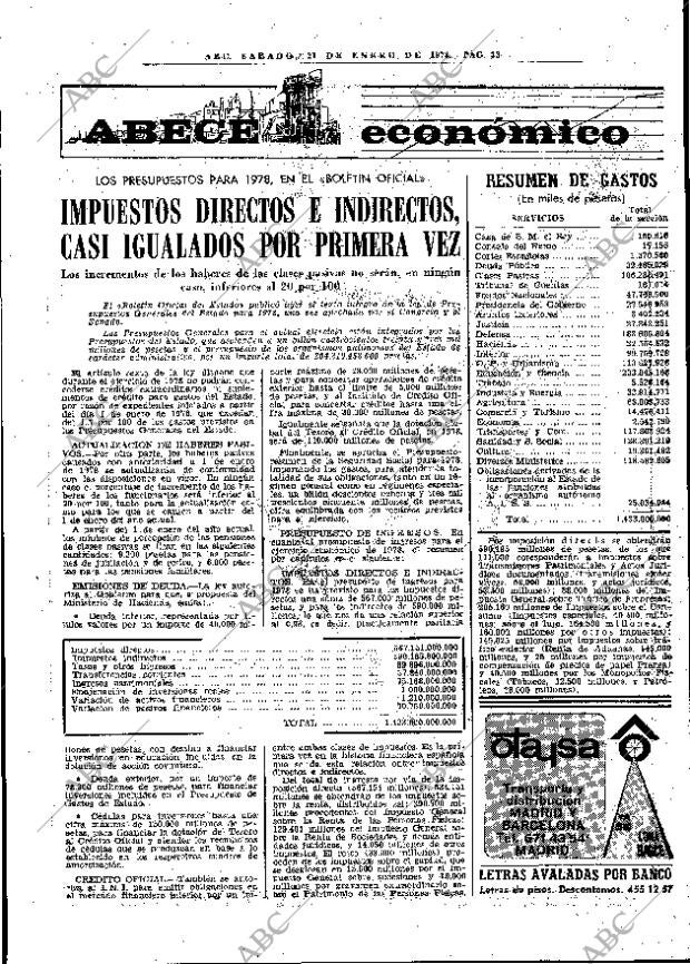 ABC MADRID 21-01-1978 página 41