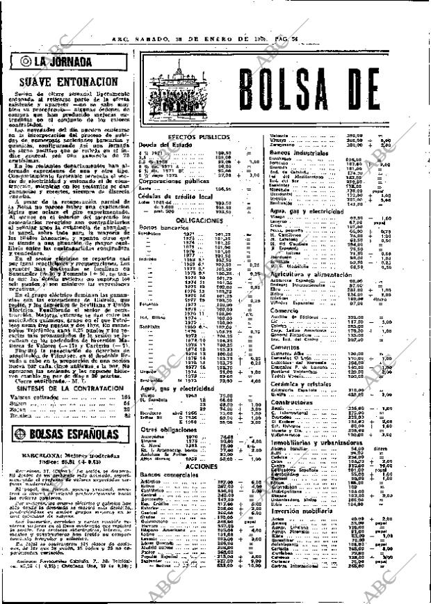 ABC MADRID 28-01-1978 página 42