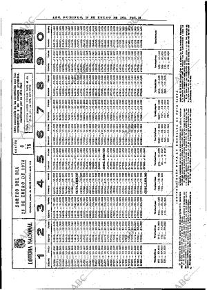 ABC MADRID 29-01-1978 página 91