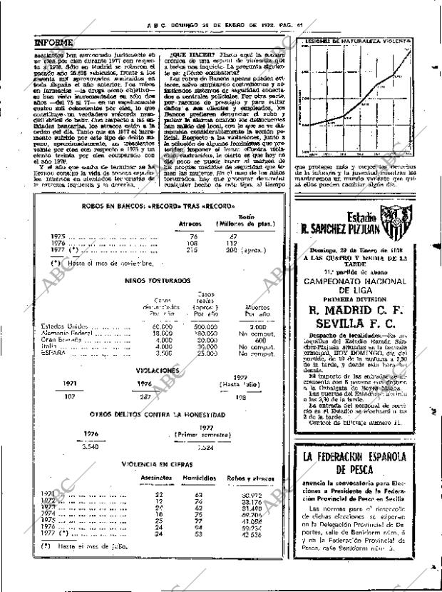 ABC SEVILLA 29-01-1978 página 49