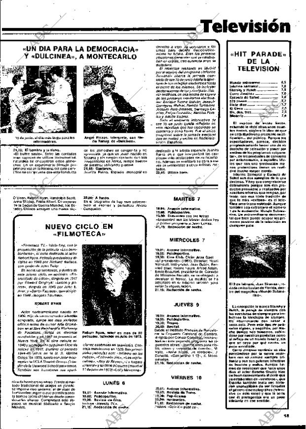 BLANCO Y NEGRO MADRID 01-02-1978 página 15
